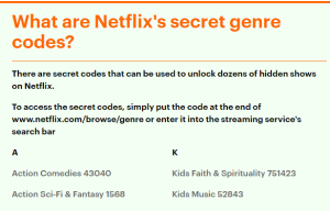 Revealed: The secret 2023 Netflix codes to unlock scores of hidden films and TV shows from cult comedies to action thrillers to military dramas